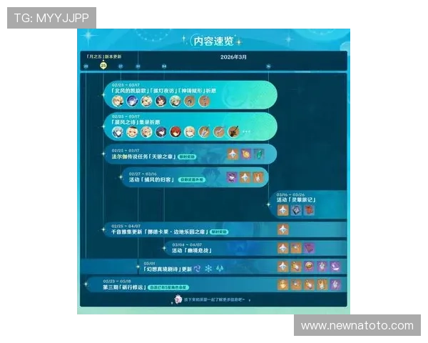 mg游戏官网 - 点此进入,掌握最新游戏版本更新内容与活动详情介绍 mg游戏官网 - 点此进入,掌握最新游戏版本更新内容与活动详情介绍