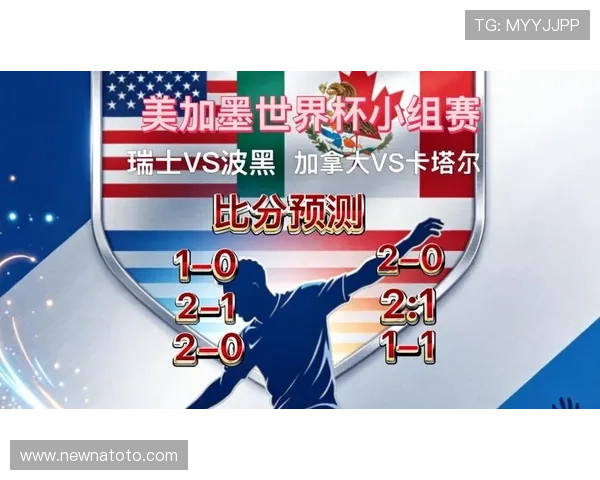 加拿大对卡塔尔世界杯赛前展望:比赛重要性、战术策略及关键战术分析 加拿大对卡塔尔世界杯赛前展望:比赛重要性、战术策略及关键战术分析